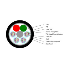 Outdoor Armoured Direct Burial Optical Fiber Cable